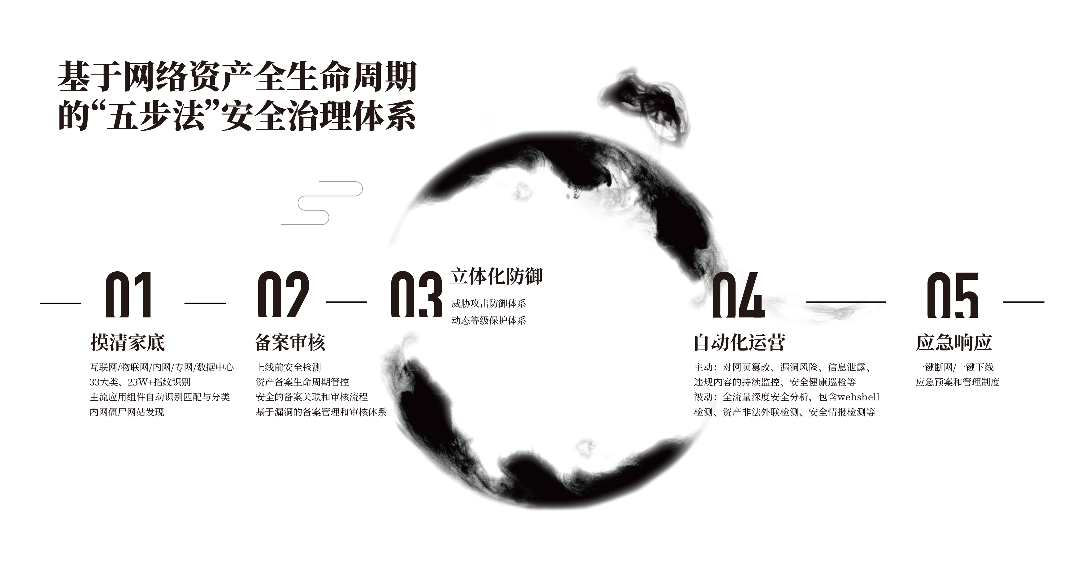 PA视讯游戏官网 - PlayAce安全