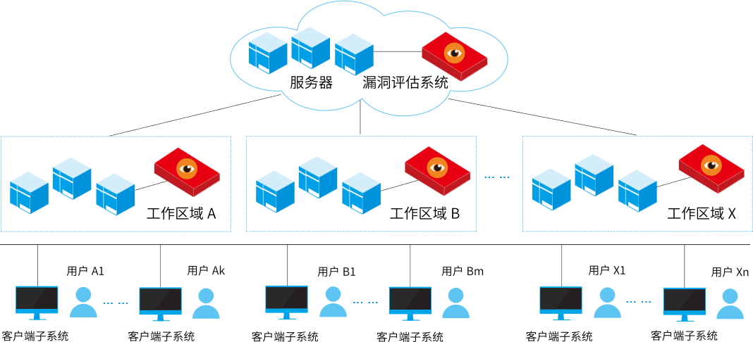 PA视讯游戏官网 - PlayAce安全