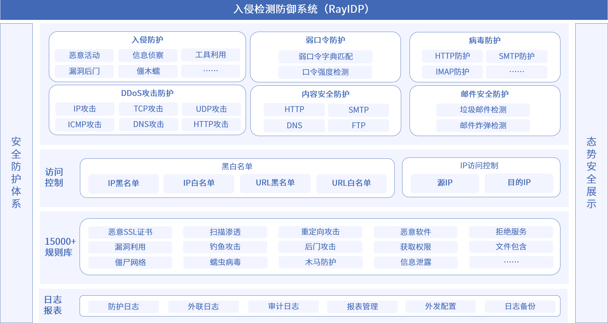 PA视讯游戏官网 - PlayAce安全