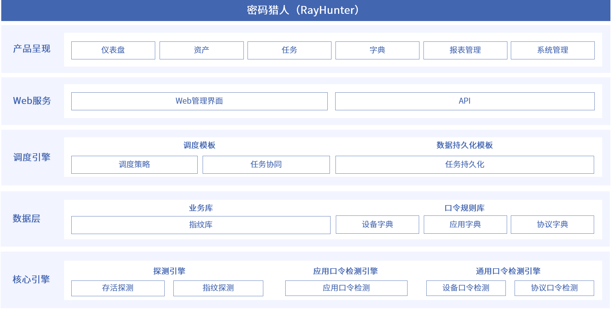 PA视讯游戏官网 - PlayAce安全