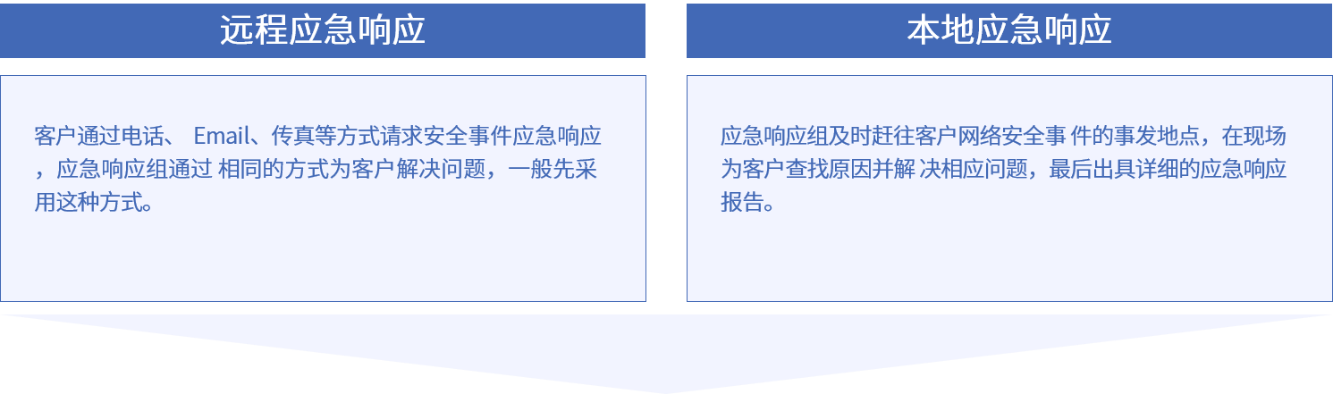 PA视讯游戏官网 - PlayAce安全