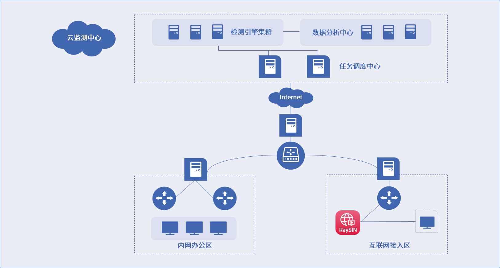 PA视讯游戏官网 - PlayAce安全
