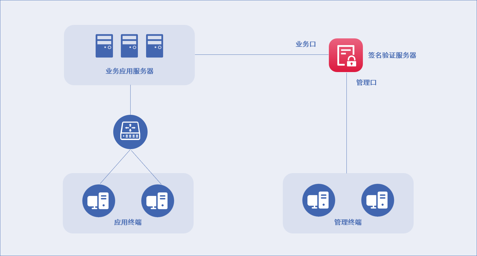 PA视讯游戏官网 - PlayAce安全