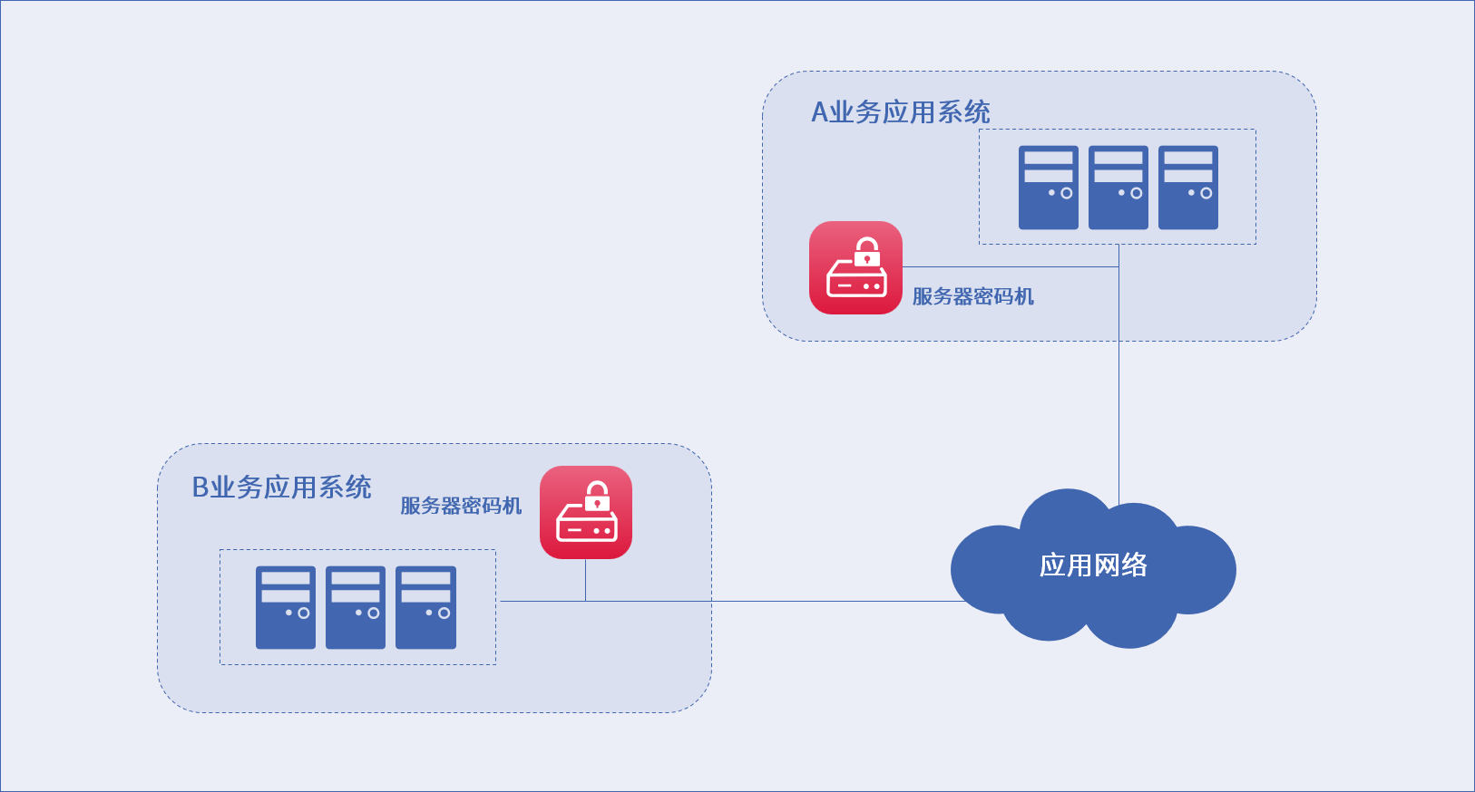 PA视讯游戏官网 - PlayAce安全