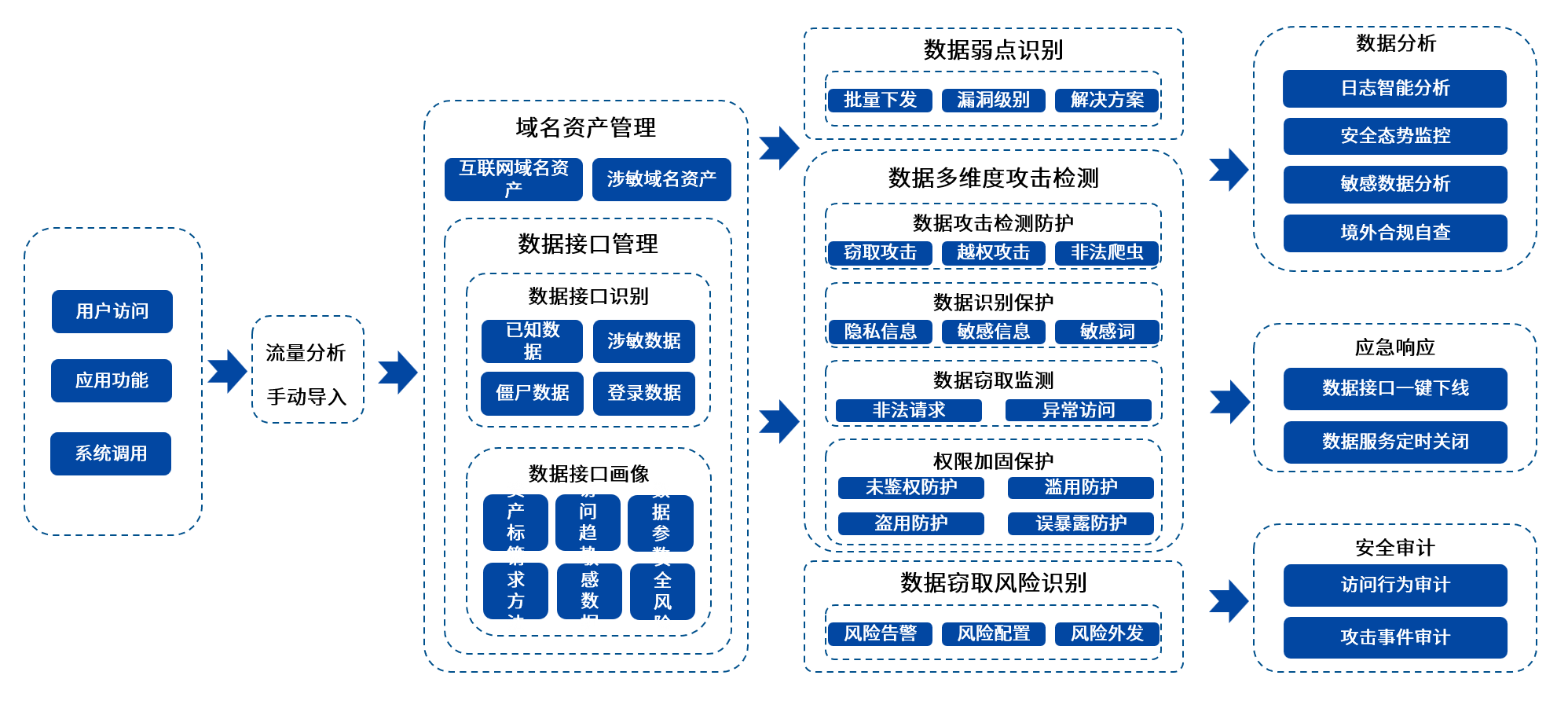 PA视讯游戏官网 - PlayAce安全