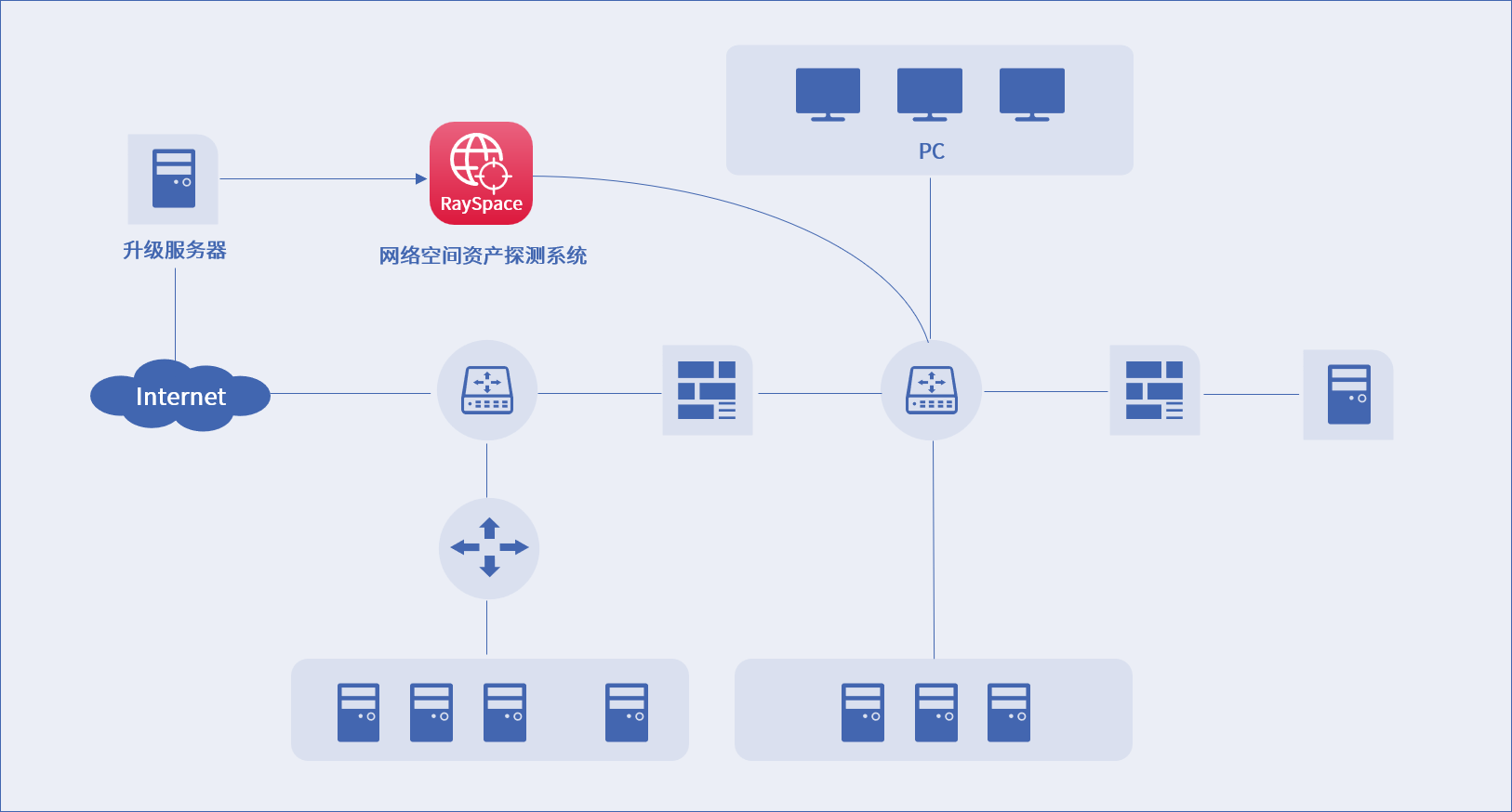 PA视讯游戏官网 - PlayAce安全