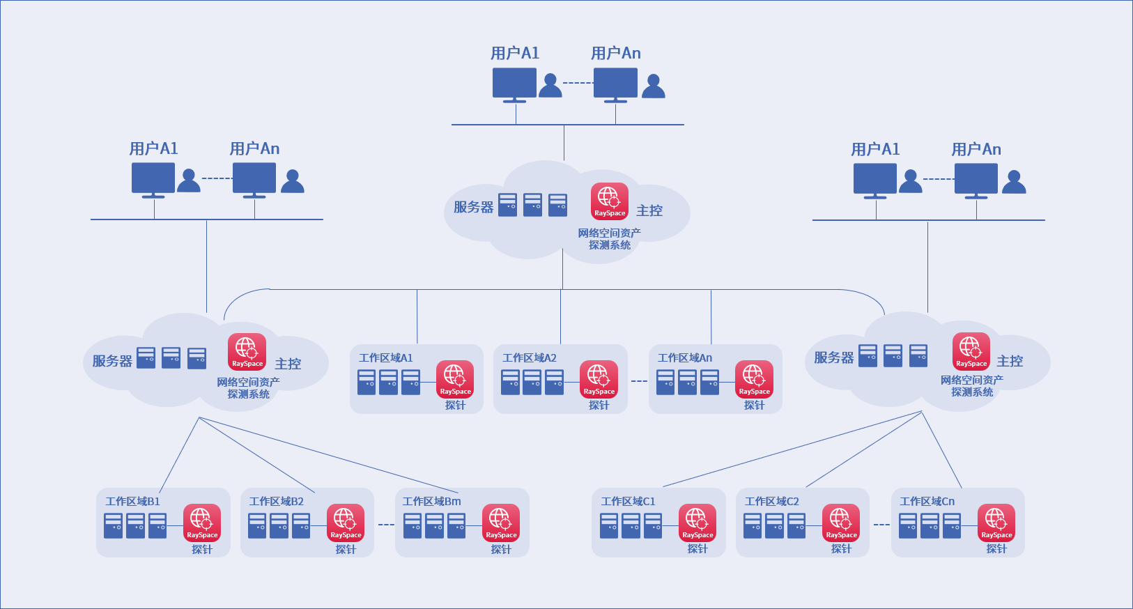 PA视讯游戏官网 - PlayAce安全