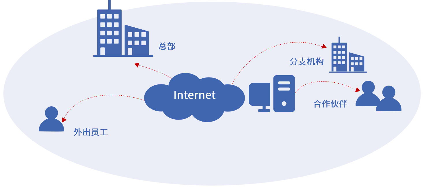 PA视讯游戏官网 - PlayAce安全