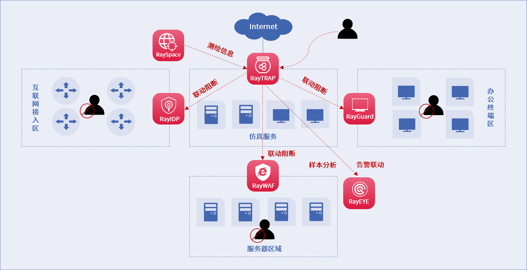 PA视讯游戏官网 - PlayAce安全
