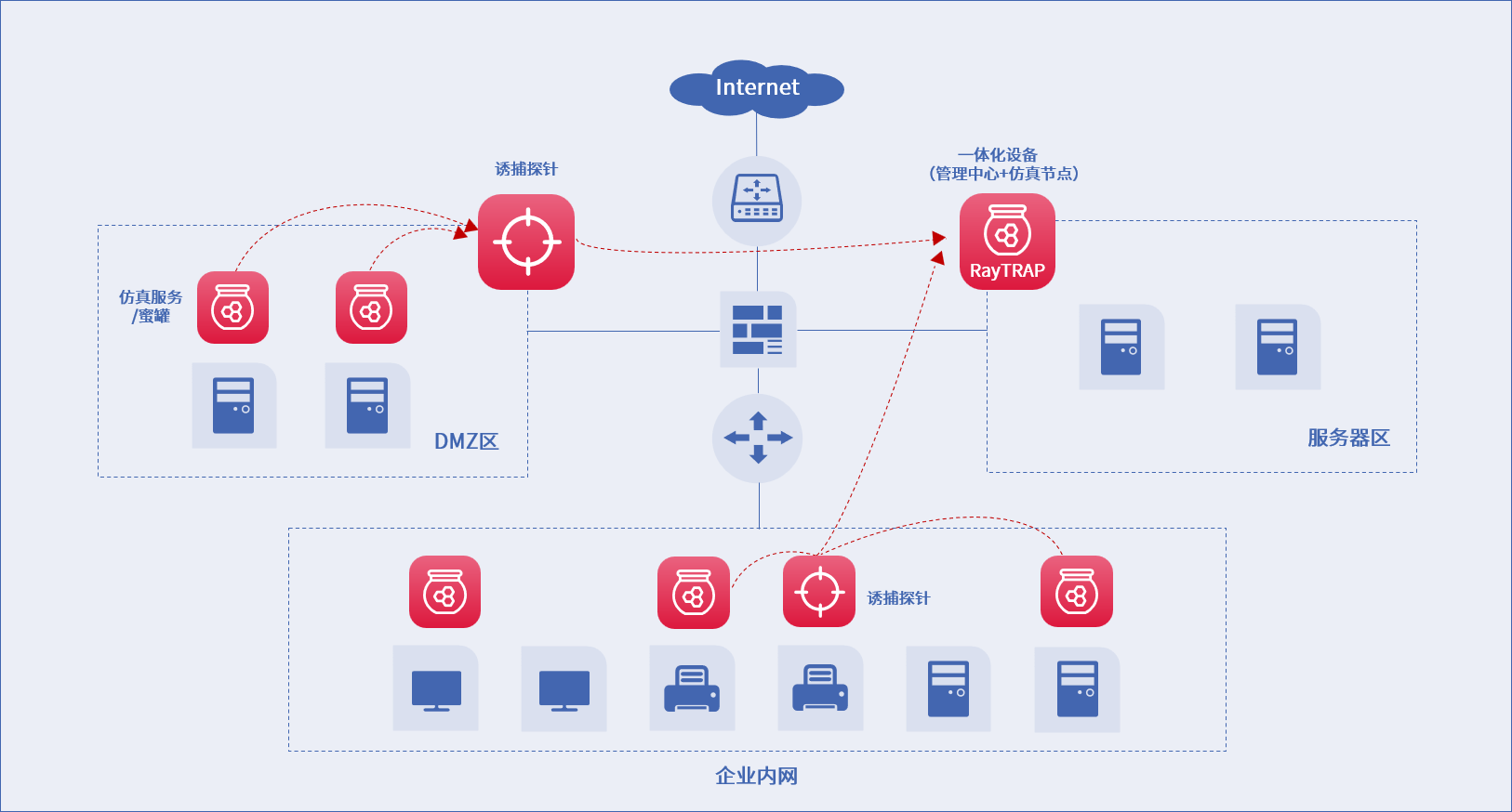 PA视讯游戏官网 - PlayAce安全