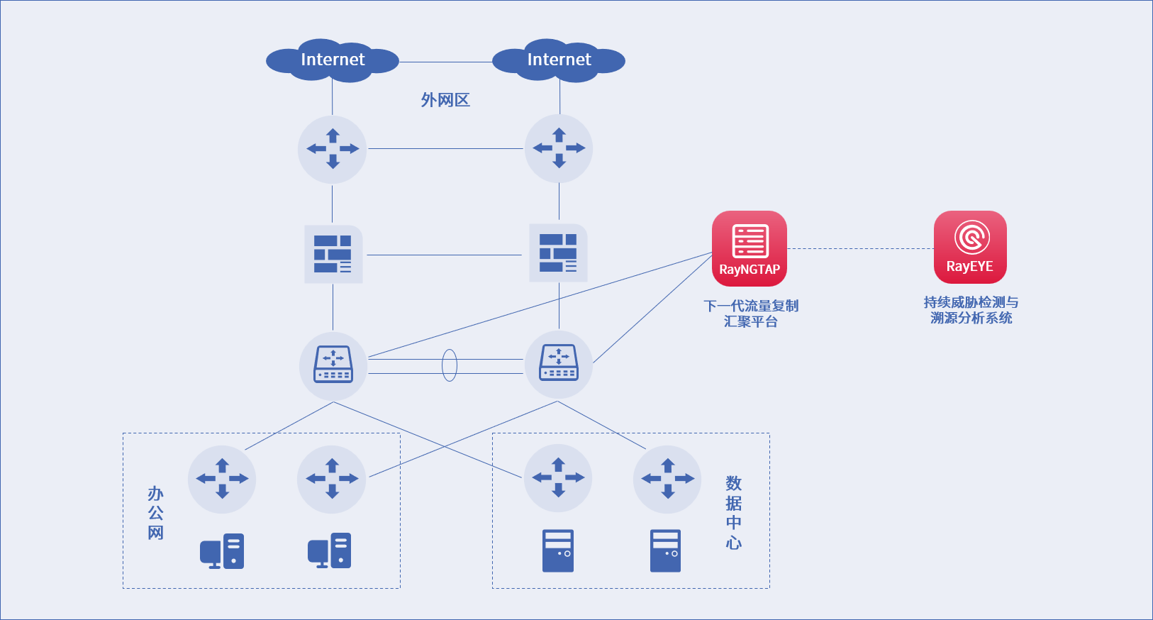 PA视讯游戏官网 - PlayAce安全