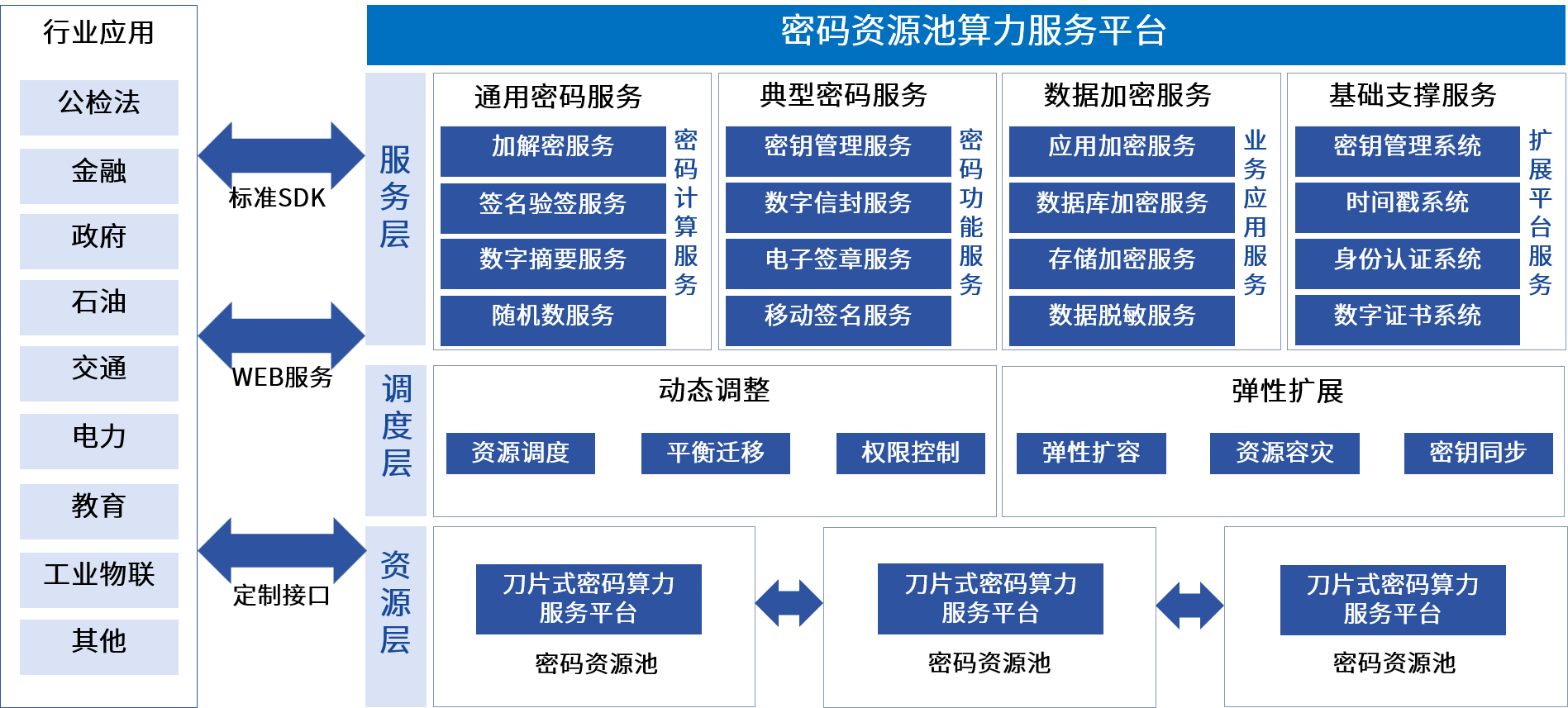 PA视讯游戏官网 - PlayAce安全