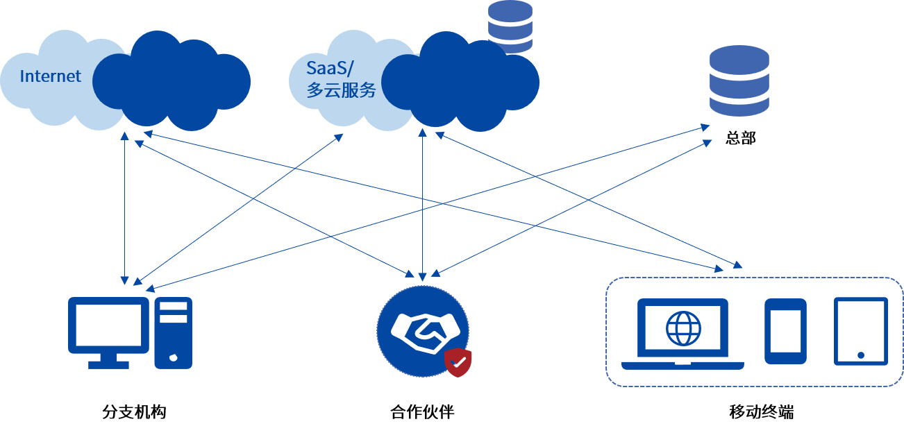 PA视讯游戏官网 - PlayAce安全