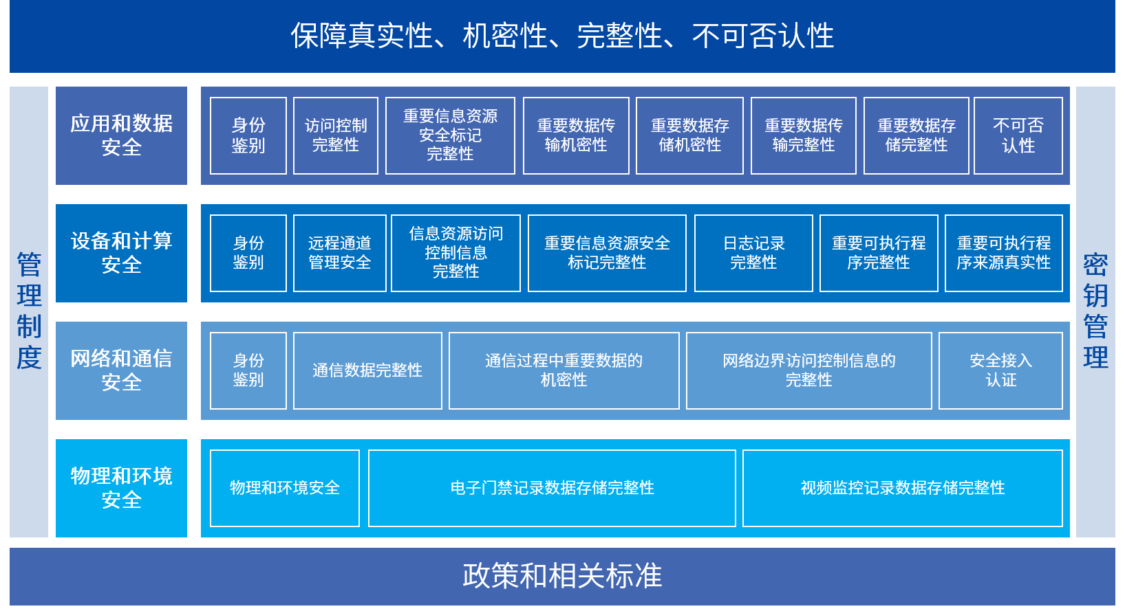 PA视讯游戏官网 - PlayAce安全