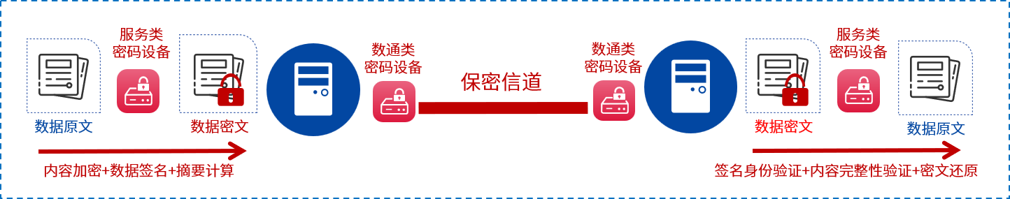 PA视讯游戏官网 - PlayAce安全
